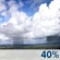 Tuesday: A 40 percent chance of showers and thunderstorms.  Sunny, with a high near 86. North northeast wind 5 to 10 mph. 