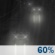 Tonight: Rain likely, mainly between 8pm and 9pm.  Patchy fog.  Otherwise, cloudy, with a low around 51. Northeast wind around 8 mph.  Chance of precipitation is 60%. New precipitation amounts of less than a tenth of an inch possible. 