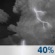Tonight: A chance of showers and thunderstorms.  Mostly cloudy, with a low around 69. South southwest wind around 5 mph becoming calm  in the evening.  Chance of precipitation is 40%.