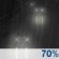 Saturday Night: Rain Likely