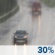 Wednesday: Chance Light Rain then Partly Sunny