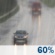 Sunday: Light Rain Likely then Chance Rain Showers