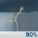 Thursday: Showers And Thunderstorms