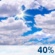 This Afternoon: Mostly Cloudy