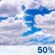 Mostly Cloudy
