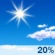 Wednesday: Sunny