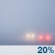 Thursday: Patchy Fog then Chance Showers And Thunderstorms