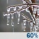 Wednesday: Freezing rain likely before 7am.  Partly sunny, with a high near 47. Chance of precipitation is 60%. Little or no ice accumulation expected. 