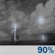 Saturday Night: Showers And Thunderstorms