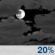 Monday Night: Mostly Cloudy