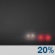Tonight: Patchy Fog then Mostly Cloudy