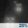 Tonight: A 20 percent chance of rain after 11pm.  Patchy fog before 11pm.  Otherwise, cloudy, with a low around 51. Southwest wind 5 to 10 mph becoming south southeast after midnight. Winds could gust as high as 15 mph. 