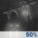 Sunday Night: A chance of rain or freezing rain before 7pm, then freezing rain likely between 7pm and 3am, then rain after 3am.  Low around 26. Southwest wind 3 to 6 mph.  Chance of precipitation is 90%.