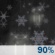 Tonight: Rain likely before 8pm, then rain and snow between 8pm and 11pm, then snow after 11pm.  Low around 26. West southwest wind 11 to 15 mph becoming north northwest in the evening.  Chance of precipitation is 90%. New snow accumulation of 1 to 2 inches possible. 