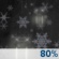 Saturday Night: Rain showers before 7pm, then rain and snow showers between 7pm and midnight, then snow showers likely after midnight.  Low around 29. North northwest wind 5 to 10 mph becoming south southeast after midnight.  Chance of precipitation is 80%.