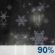 Saturday Night: Rain before 10pm, then rain, possibly mixed with snow.  Low around 32. Northeast wind around 15 mph.  Chance of precipitation is 90%. New snow accumulation of less than a half inch possible. 
