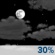 Tonight: Partly Cloudy