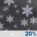 Thursday Night: A 20 percent chance of snow after 11pm.  Mostly cloudy, with a low around 22.