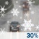 Saturday: A chance of rain and snow showers before 11am, then a chance of rain showers.  Mostly cloudy, with a high near 51. West northwest wind 5 to 10 mph.  Chance of precipitation is 50%.