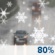 Wednesday: Rain, possibly mixed with snow showers, becoming all snow after 9am. Some thunder is also possible.  High near 41. South wind around 10 mph.  Chance of precipitation is 80%. Little or no snow accumulation expected. 