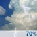 Friday: Showers and thunderstorms likely after 8am.  Partly sunny, with a high near 90. Chance of precipitation is 70%.