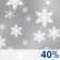 Saturday: A chance of snow before 8am.  Mostly cloudy, with a high near 37. Chance of precipitation is 40%.